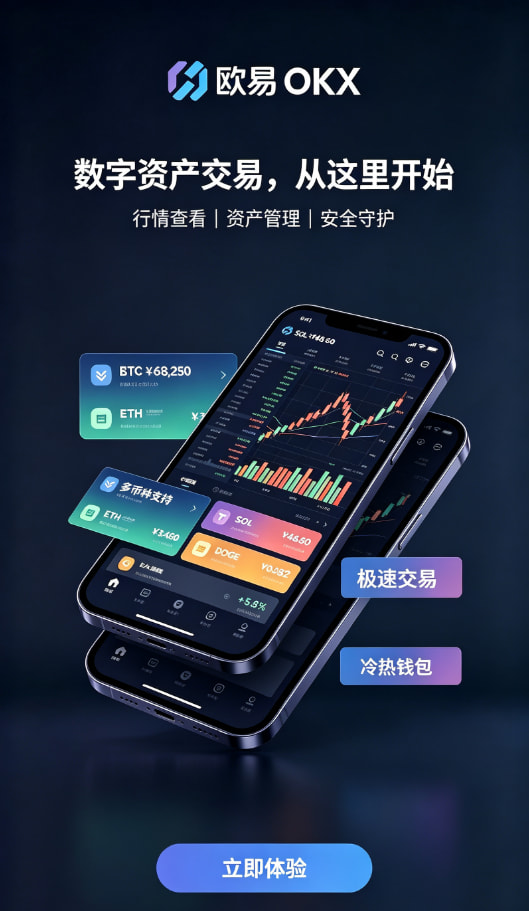 下载欧交易所最新app关于数字资产交易的那些常见疑问